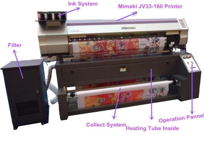 Msr1633 de Digitale Textielprinter 1440dpi van Inkjet met het Hoofd van Epson Dx5 2