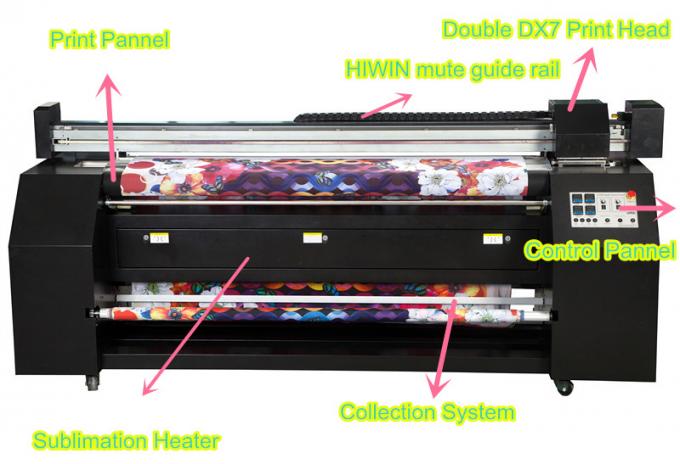 De dubbele Printhead van Epson Dx7 Machines van de Printer Geruisloze Textieldruk 0
