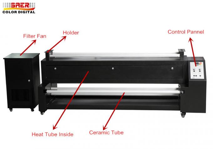 De automatische Printer van de Hittesublimatie 12 Maanden Garantie voor Polyester/Katoen 4