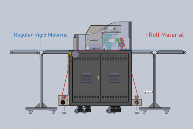 Ronde-tot-rolle en platbed UV-printer CMYK Wit lak UV-printer 0