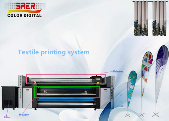 High Speed Large Format 4 Head Sublimatie Printer Resolutie 1400 dpi