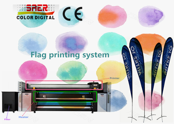 Wave Vision/ Roll Up Vision Printing Machine met vaste verwarmingseenheid
