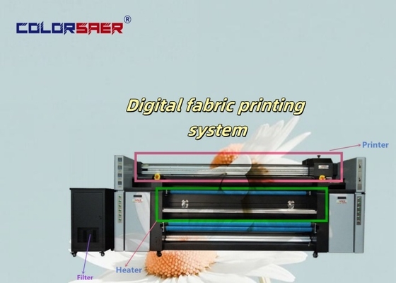 COLOR SAER 4pcs Koppen I3200 Inkjet Plotter Digitale textiel/stof sublimatie drukmachine