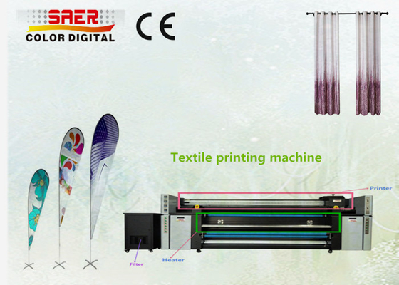 De dubbele CMYK-Machine van de de Vlagdruk van Custom Full Color van de Sublimatieprinter Digitale