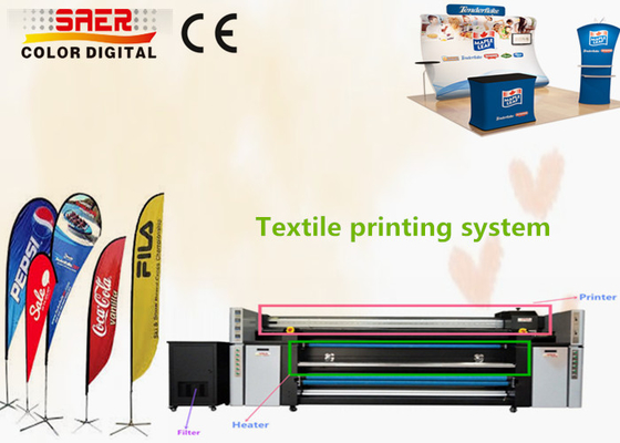 Grootformaat textieldrukmachine met hoge DPI printkop