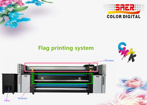 SAER Digitaal textielprintsysteem / Vlagstofprinter 1400 dpi