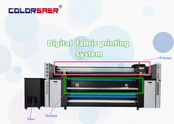 Automatische inkjetprinter voor groot formaat Roll-to-roll Digitale sublimatie Stoffen Nieuwe staat Hoge dpi
