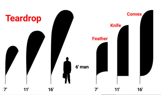 Naar maat gemaakte 2200mm Groot Formaatplotter met Drie Epson 4720 Drukhoofden