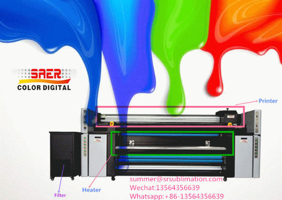 3.2m de Textieldrukmachine van Polyesterinkjet voor Lijstdekking