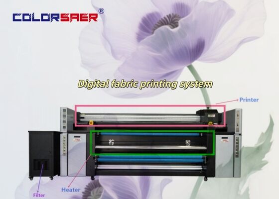 Shanghai SAER Digitale textielprinter Breedformaat katoen & polyester stofprinter Direct naar stof Grootformaat plotter